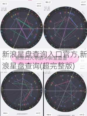 新浪星盘查询入口官方,新浪星盘查询(超完整版)