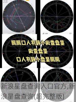 新浪星盘查询入口官方,新浪星盘查询(超完整版)