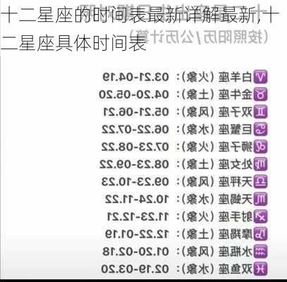 十二星座的时间表最新详解最新,十二星座具体时间表