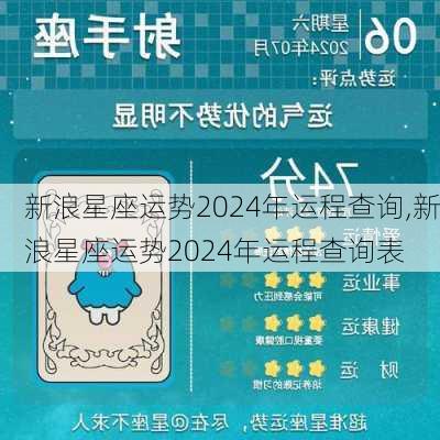 新浪星座运势2024年运程查询,新浪星座运势2024年运程查询表