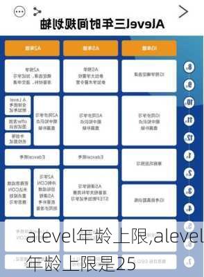 alevel年龄上限,alevel年龄上限是25