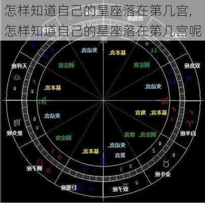 怎样知道自己的星座落在第几宫,怎样知道自己的星座落在第几宫呢