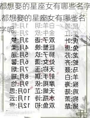 都想娶的星座女有哪些名字,都想娶的星座女有哪些名字呢