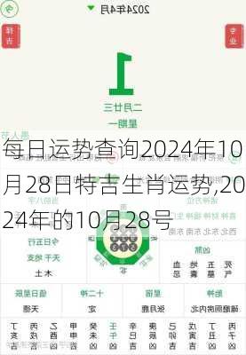 每日运势查询2024年10月28日特吉生肖运势,2024年的10月28号