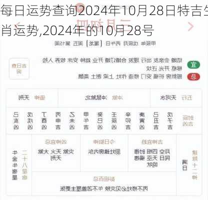 每日运势查询2024年10月28日特吉生肖运势,2024年的10月28号