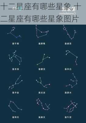 十二星座有哪些星象,十二星座有哪些星象图片