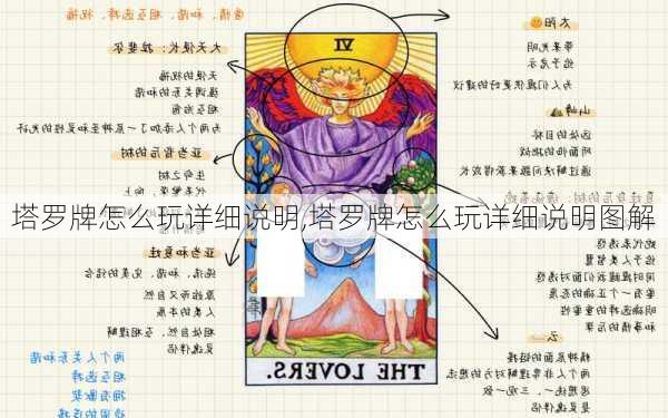 塔罗牌怎么玩详细说明,塔罗牌怎么玩详细说明图解