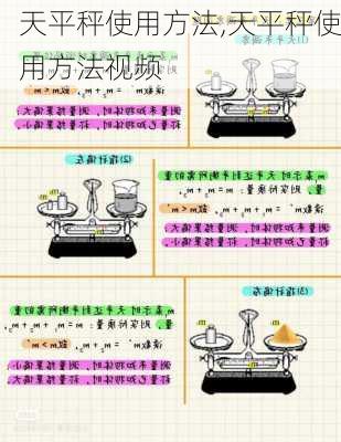 天平秤使用方法,天平秤使用方法视频