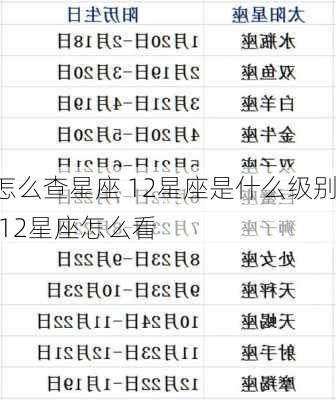 怎么查星座 12星座是什么级别,12星座怎么看