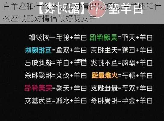 白羊座和什么座最配对情侣最好呢,白羊座和什么座最配对情侣最好呢女生