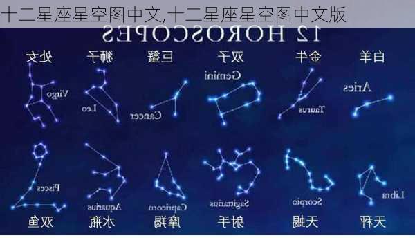 十二星座星空图中文,十二星座星空图中文版