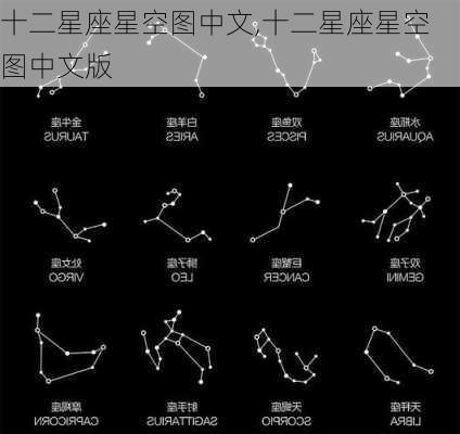 十二星座星空图中文,十二星座星空图中文版