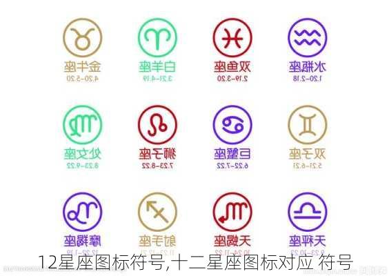 12星座图标符号,十二星座图标对应 符号