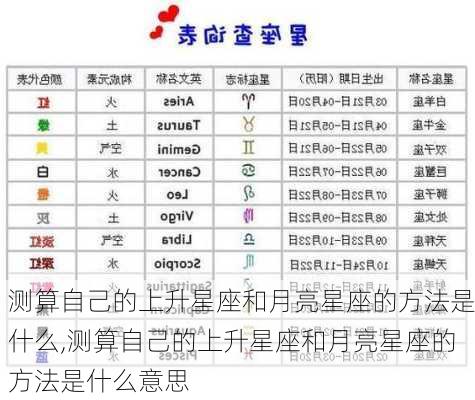 测算自己的上升星座和月亮星座的方法是什么,测算自己的上升星座和月亮星座的方法是什么意思