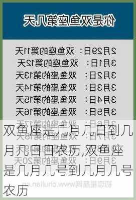 双鱼座是几月几日到几月几日日农历,双鱼座是几月几号到几月几号农历