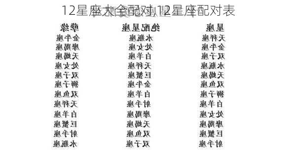 12星座大全配对,12星座配对表