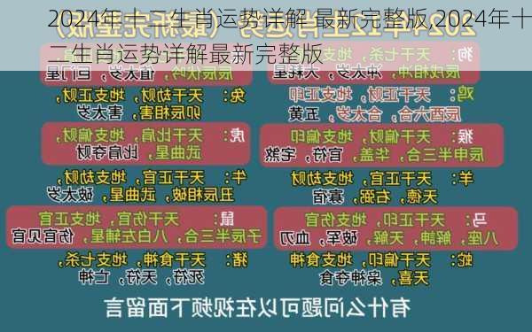 2024年十二生肖运势详解 最新完整版,2024年十二生肖运势详解最新完整版