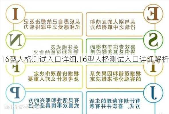 16型人格测试入口详细,16型人格测试入口详细解析