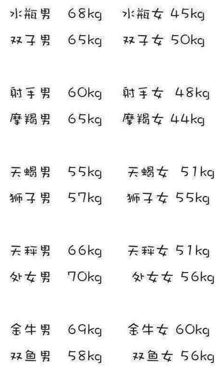 声音最好听的星座有哪些名字,声音最好听的星座前五名