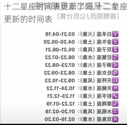 十二星座时间表更新了吗,十二星座更新的时间表