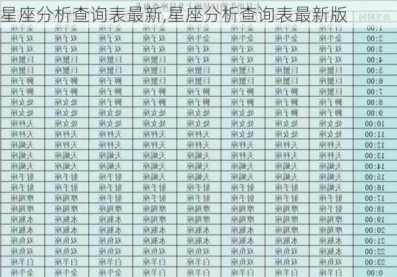 星座分析查询表最新,星座分析查询表最新版