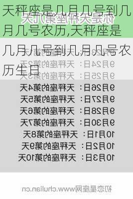 天秤座是几月几号到几月几号农历,天秤座是几月几号到几月几号农历生日