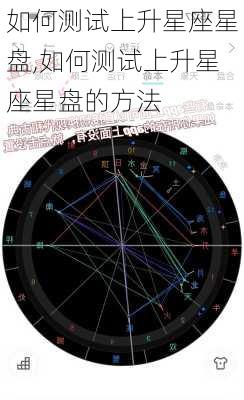 如何测试上升星座星盘,如何测试上升星座星盘的方法