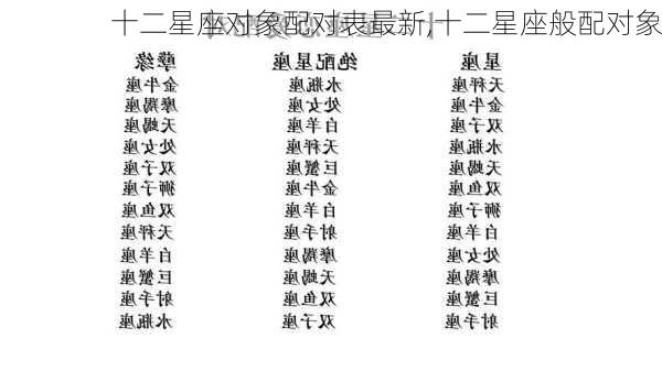 十二星座对象配对表最新,十二星座般配对象