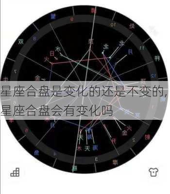 星座合盘是变化的还是不变的,星座合盘会有变化吗