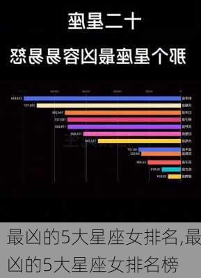 最凶的5大星座女排名,最凶的5大星座女排名榜