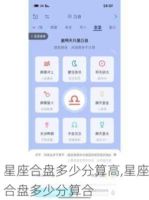 星座合盘多少分算高,星座合盘多少分算合