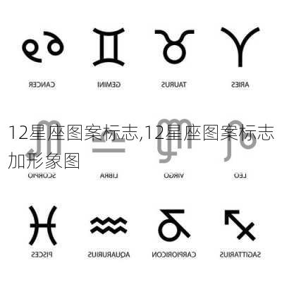 12星座图案标志,12星座图案标志加形象图