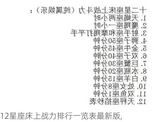 12星座床上战力排行一览表最新版,