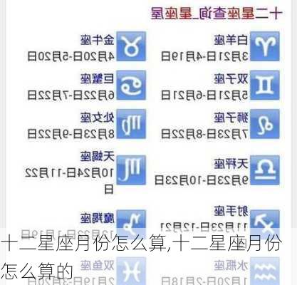 十二星座月份怎么算,十二星座月份怎么算的