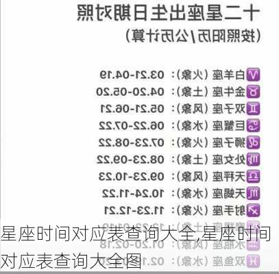 星座时间对应表查询大全,星座时间对应表查询大全图