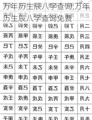 万年历生辰八字查询,万年历生辰八字查询免费