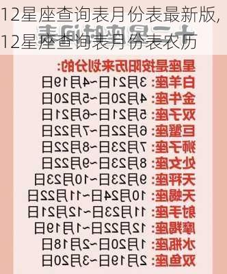 12星座查询表月份表最新版,12星座查询表月份表农历