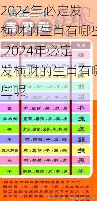 2024年必定发横财的生肖有哪些,2024年必定发横财的生肖有哪些呢