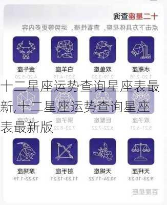 十二星座运势查询星座表最新,十二星座运势查询星座表最新版