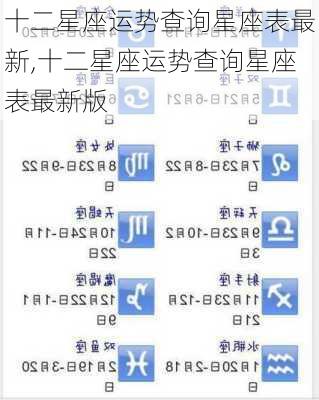 十二星座运势查询星座表最新,十二星座运势查询星座表最新版