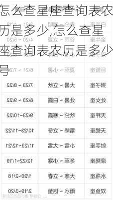 怎么查星座查询表农历是多少,怎么查星座查询表农历是多少号