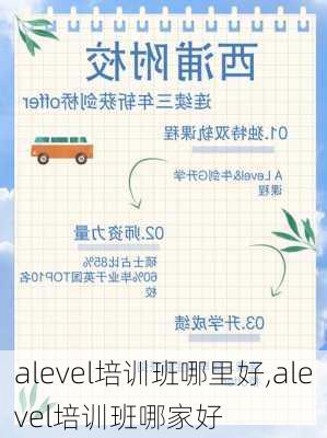 alevel培训班哪里好,alevel培训班哪家好