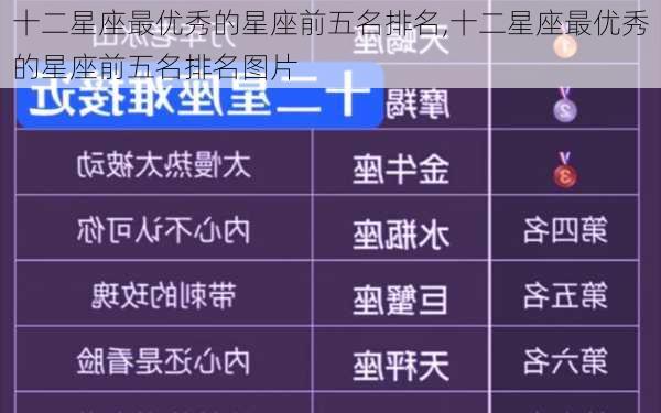 十二星座最优秀的星座前五名排名,十二星座最优秀的星座前五名排名图片