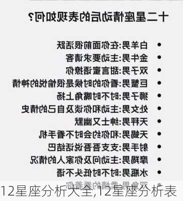 12星座分析大全,12星座分析表