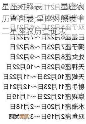 星座对照表 十二星座农历查询表,星座对照表十二星座农历查询表