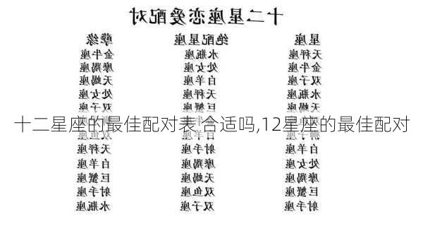 十二星座的最佳配对表 合适吗,12星座的最佳配对