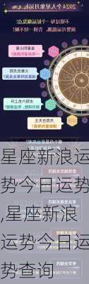 星座新浪运势今日运势,星座新浪运势今日运势查询