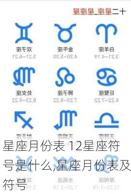 星座月份表 12星座符号是什么,星座月份表及符号