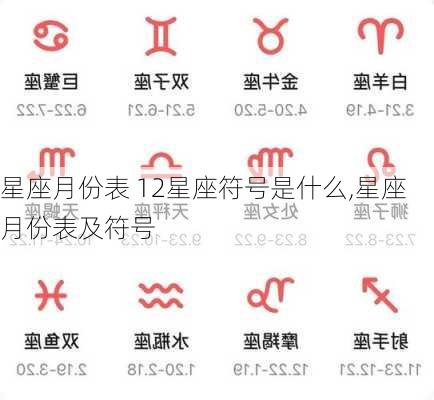 星座月份表 12星座符号是什么,星座月份表及符号