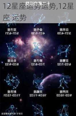 12星座运势运势,12星座 运势